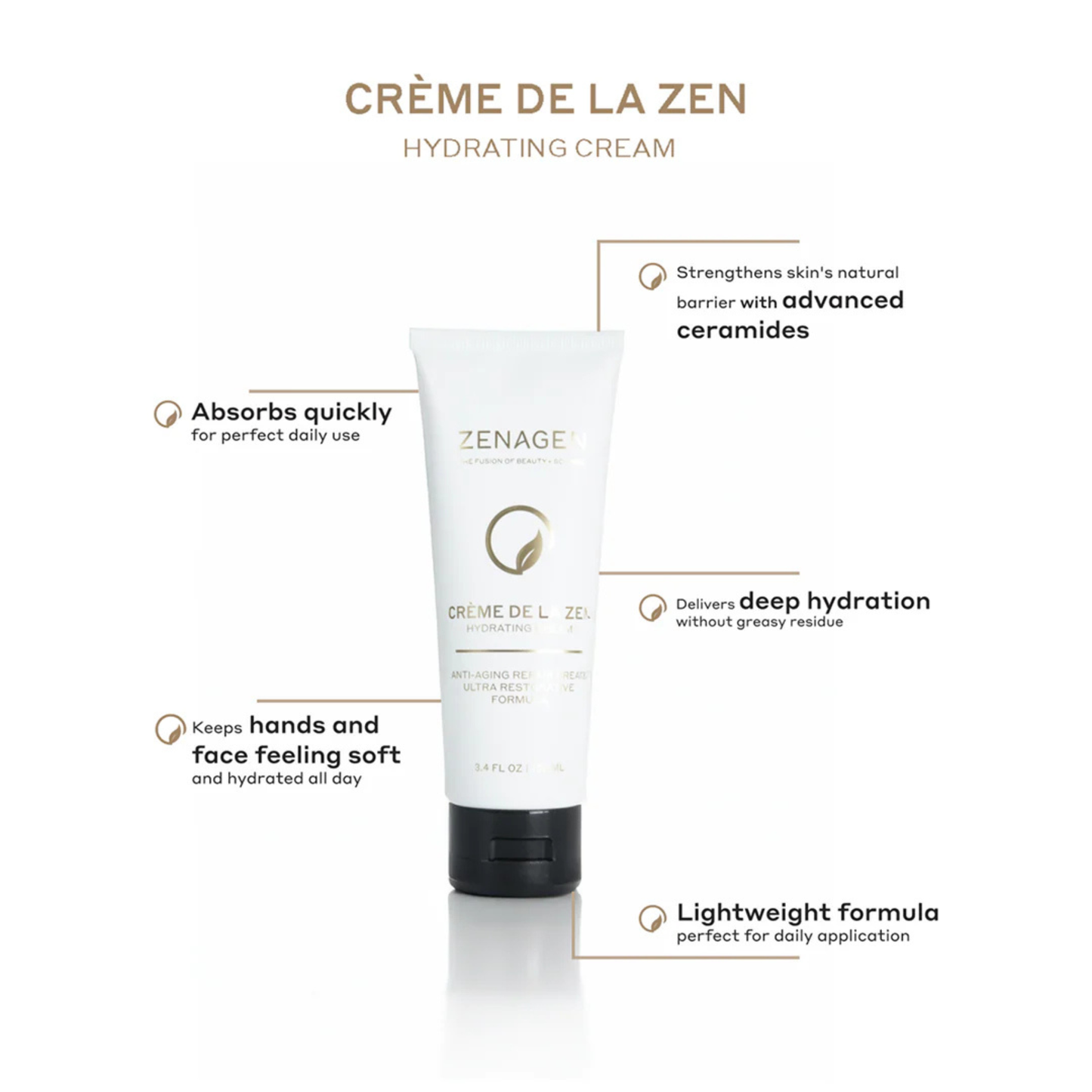 Crème de la Zen Hydrating Cream