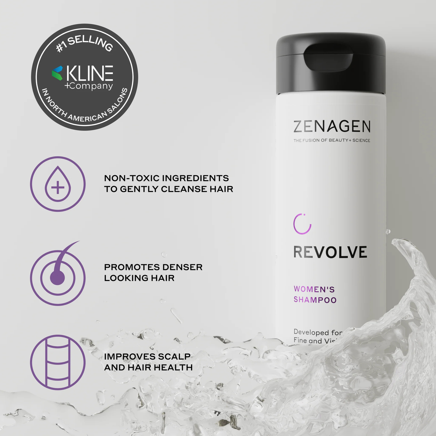 REVOLVE Women's Trio Kit