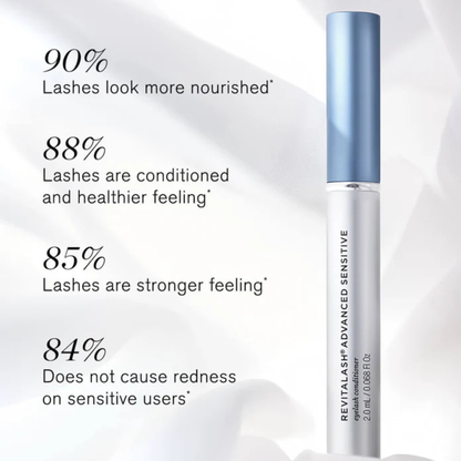 RevitaLash® Advanced Sensitive Eyelash Conditioner