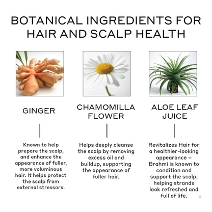 Revolve Thickening Conditioner