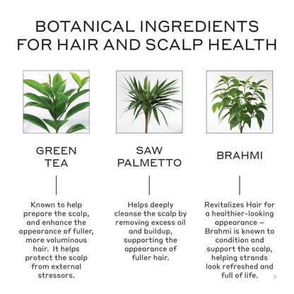 Revolve Thickening Shampoo for Men