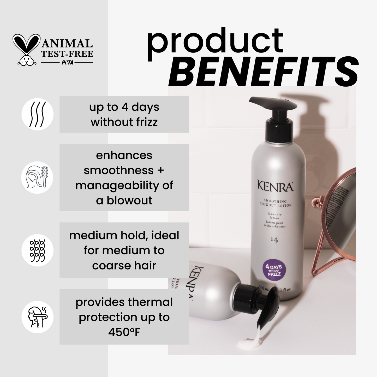 Smoothing Blowout Lotion 14