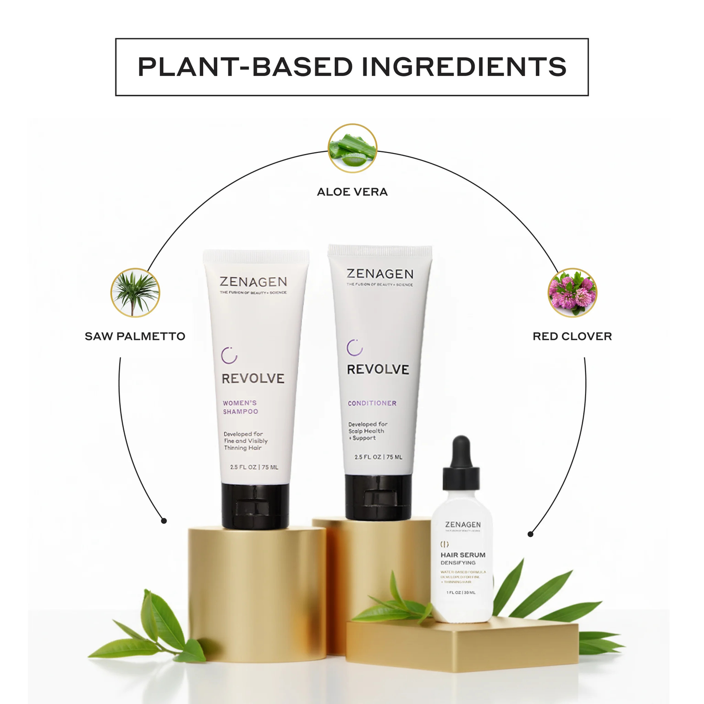 Women's Densifying Kit