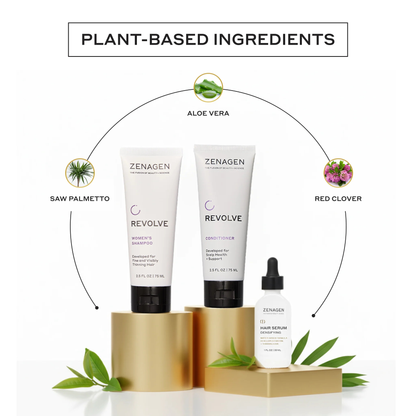 Women's Densifying Kit